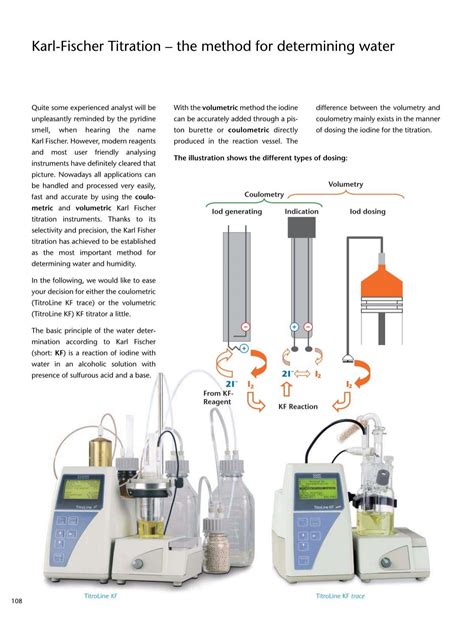 karl fischer volumetric titration procedure vendor|karl fischer moisture titration.